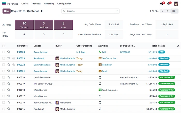 Odoo Purchase